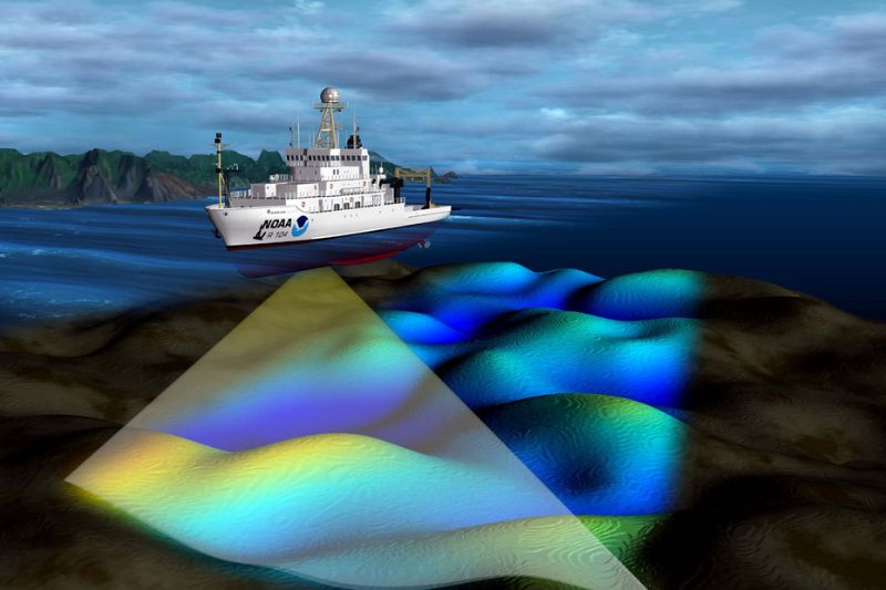 6. How Much of the Sea Has Been Explored? - Exploración submarina