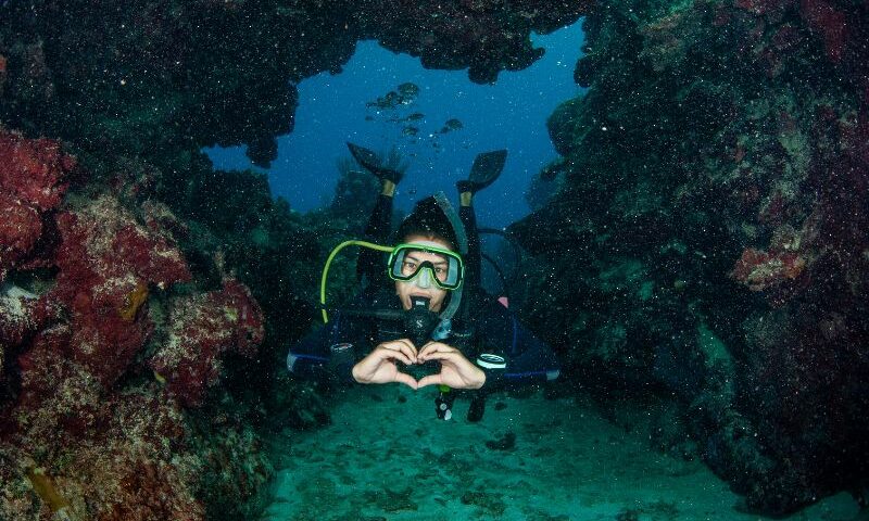 Scuba Diving Positions for Teaching Scuba (2) posiciones de buceo